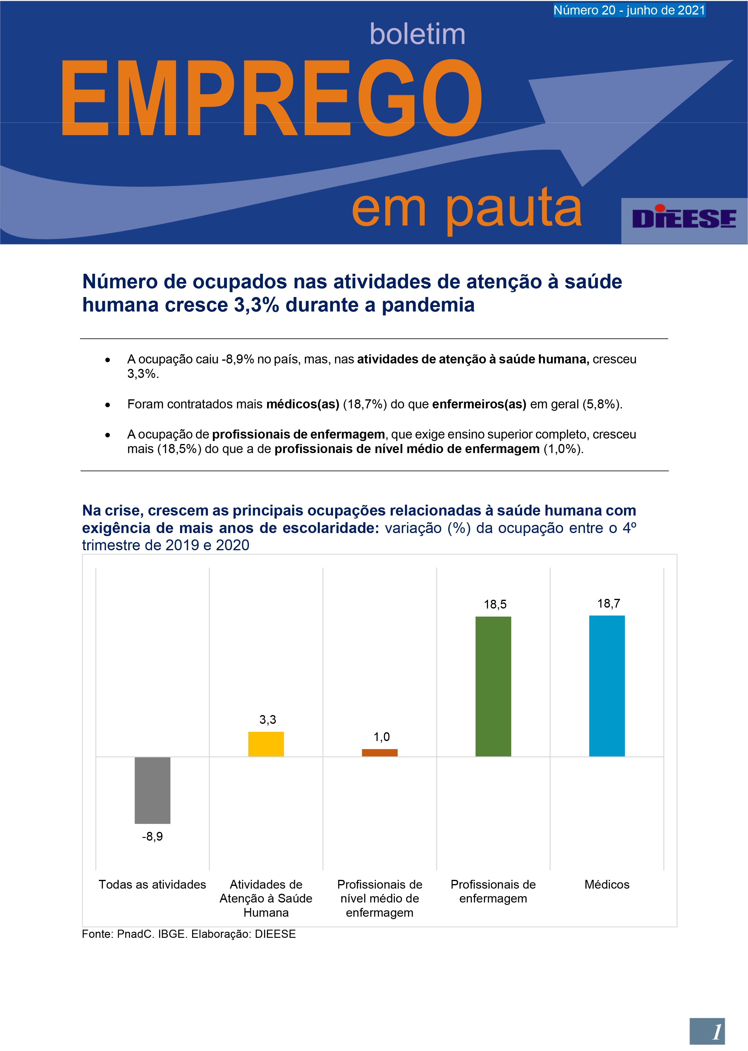 Boletim Emprego em Pauta - Ed 20